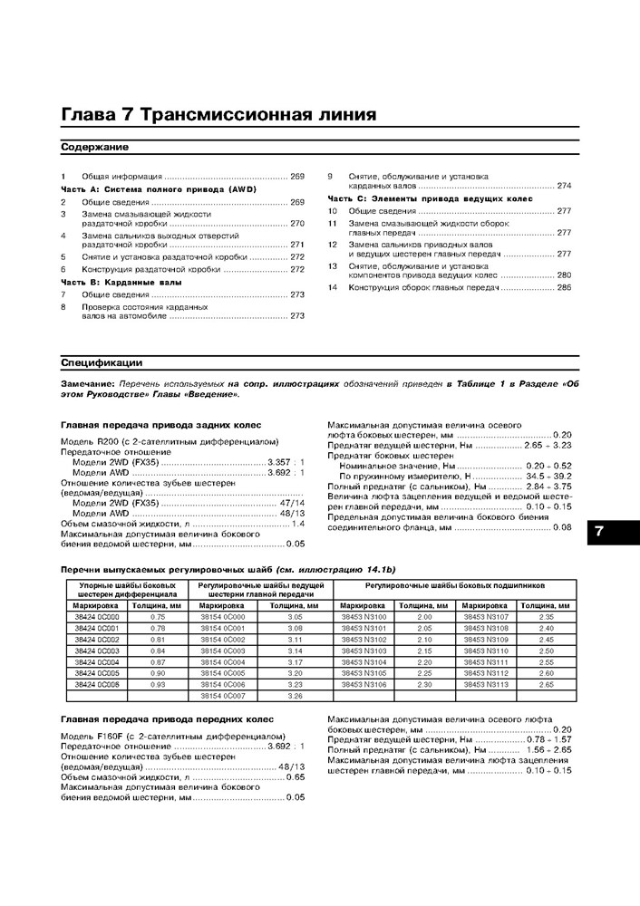 INFINITI FX35/FX45 2003-. (Скачать PDF 30Mb) 022400 - фото 7160