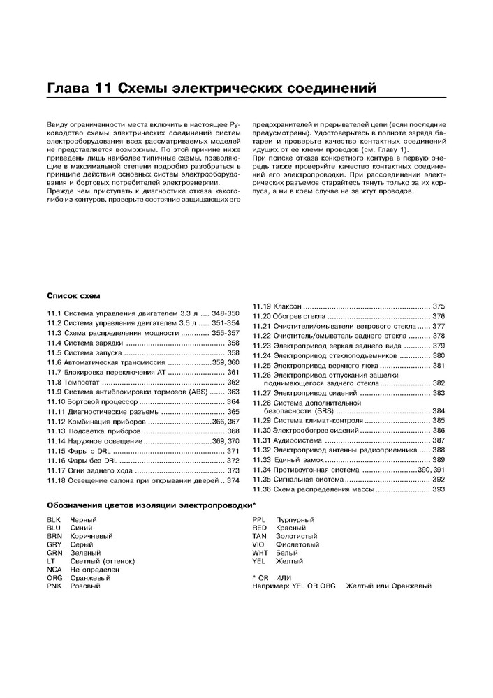 INFINITI QX4 1996-. (Скачать PDF 22,5Mb) 018400 - фото 7195