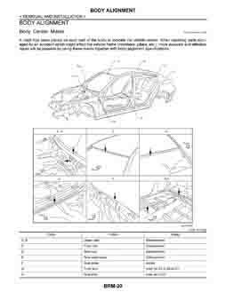 INFINITI G35, 2006-2010. Размеры кузова 2274 - фото 7219