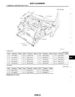 INFINITI G35, 2006-2010. Размеры кузова 2274 - фото 7221