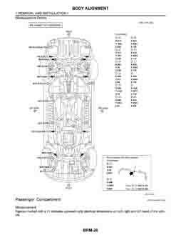 INFINITI G35, 2006-2010. Размеры кузова 2274 - фото 7224