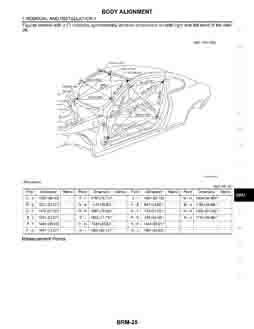 INFINITI G37. (CV36), Coupe, 2007-. Размеры кузова 3696 - фото 7241