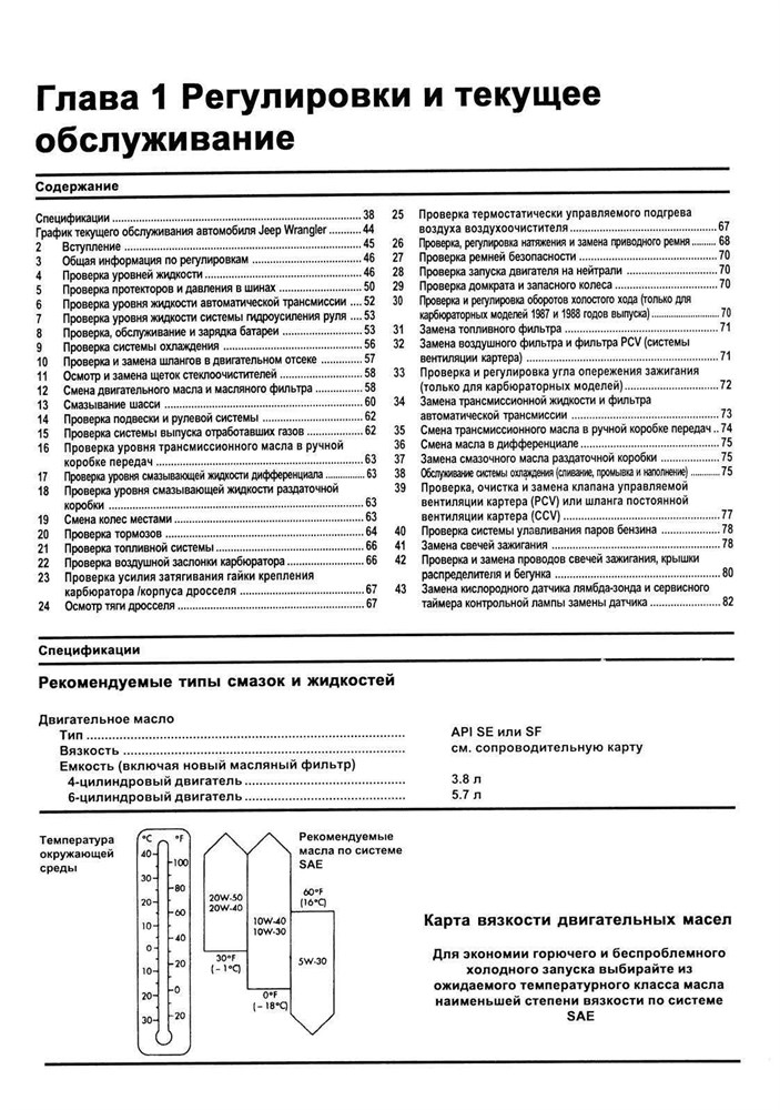 JEEP Wrangler 1987-1994. (Печатное издание) А16600 - фото 7264