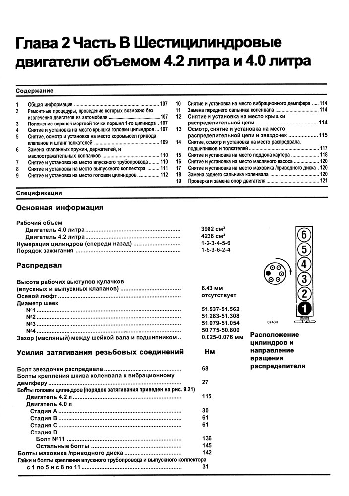 JEEP Wrangler 1987-1994. (Скачать PDF 92Mb) 016600 - фото 7283