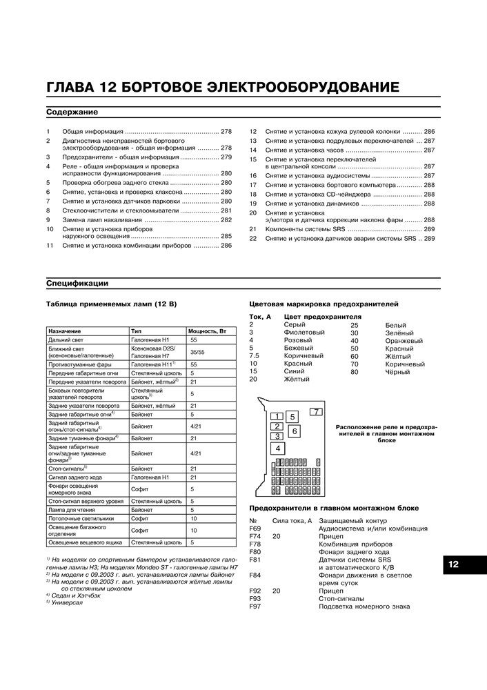 FORD Mondeo 2000-2007. (Скачать PDF 21Mb) 019700 - фото 7380