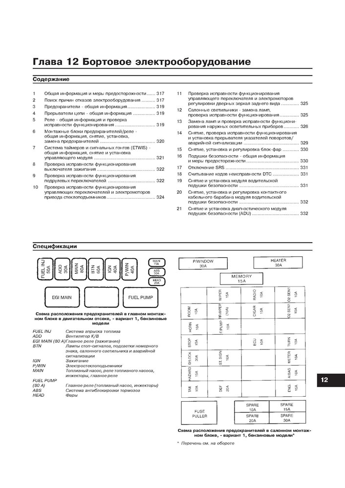 KIA Sportage 1999-2002. (Скачать PDF 16Mb) 020000 - фото 7465