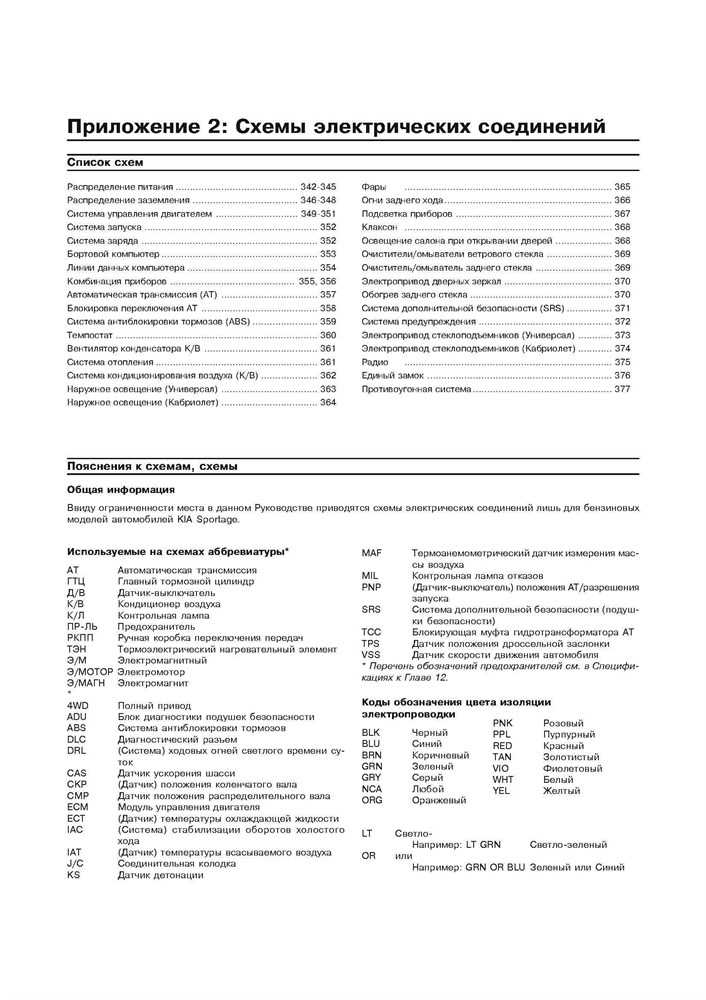 KIA Sportage 1999-2002. (Скачать PDF 16Mb) 020000 - фото 7466