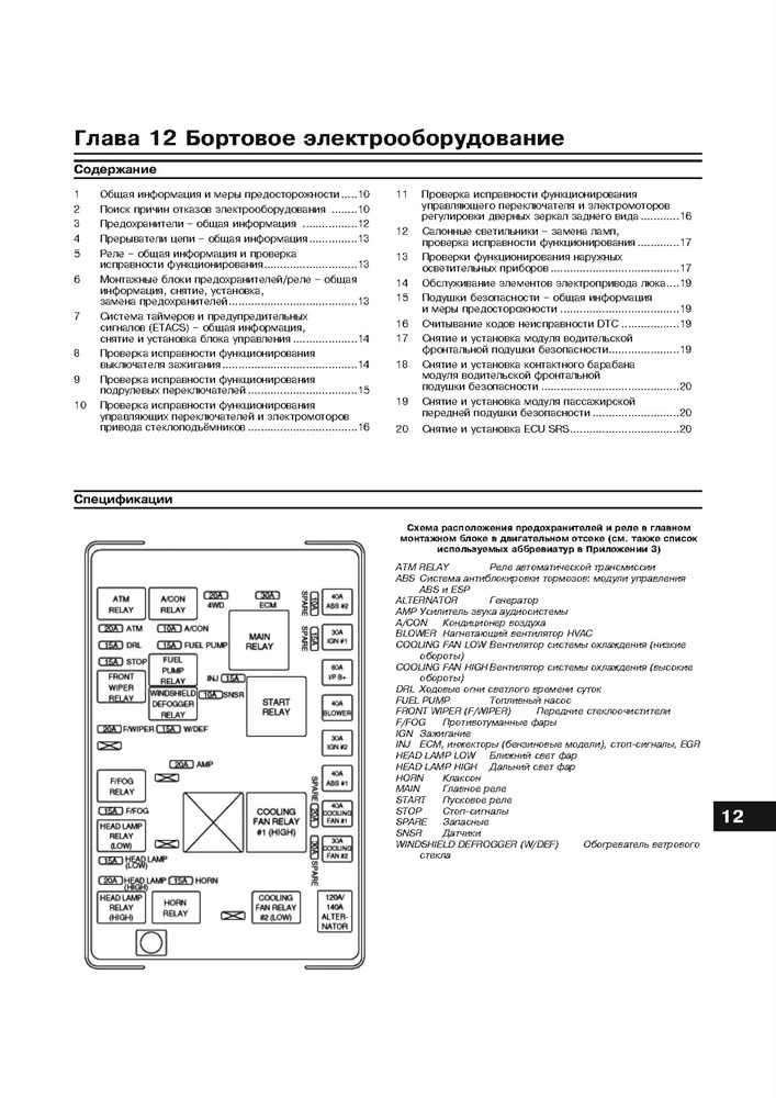 KIA Sportage II c 2004. (Скачать PDF 59Mb) 024000 - фото 7499