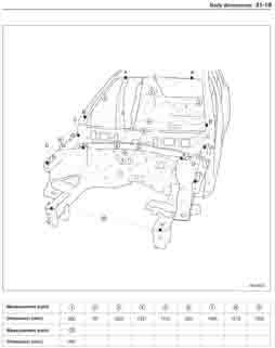 KIA Rio, 2005-2010. Размеры кузова 1318 - фото 7597