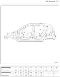 KIA Rio, 2005-2010. Размеры кузова 1318 - фото 7598