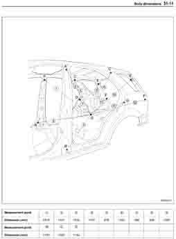 KIA Sorento, 2002-2009. Размеры кузова 3270 - фото 7616