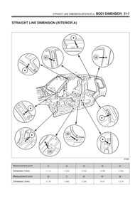 KIA Sportage I, 1993-2004. Размеры кузова 1402 - фото 7636