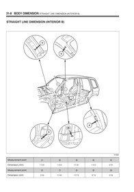 KIA Sportage I, 1993-2004. Размеры кузова 1402 - фото 7637