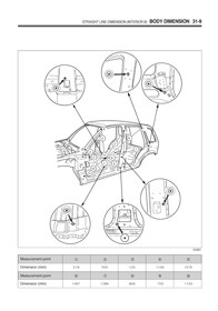 KIA Sportage I, 1993-2004. Размеры кузова 1402 - фото 7638