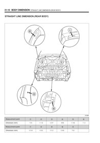 KIA Sportage I, 1993-2004. Размеры кузова 1402 - фото 7639