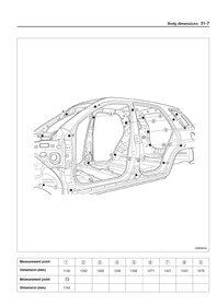 KIA Sportage II, 2004-2009. Размеры кузова 1392 - фото 7646