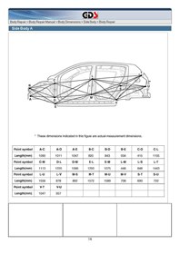 KIA Sportage III, 2010-. Размеры кузова 1818 - фото 7662