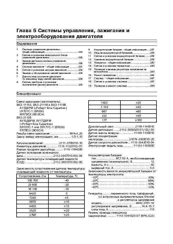 LADA Granta c 2011. (Скачать PDF 36Mb) 028300 - фото 7721