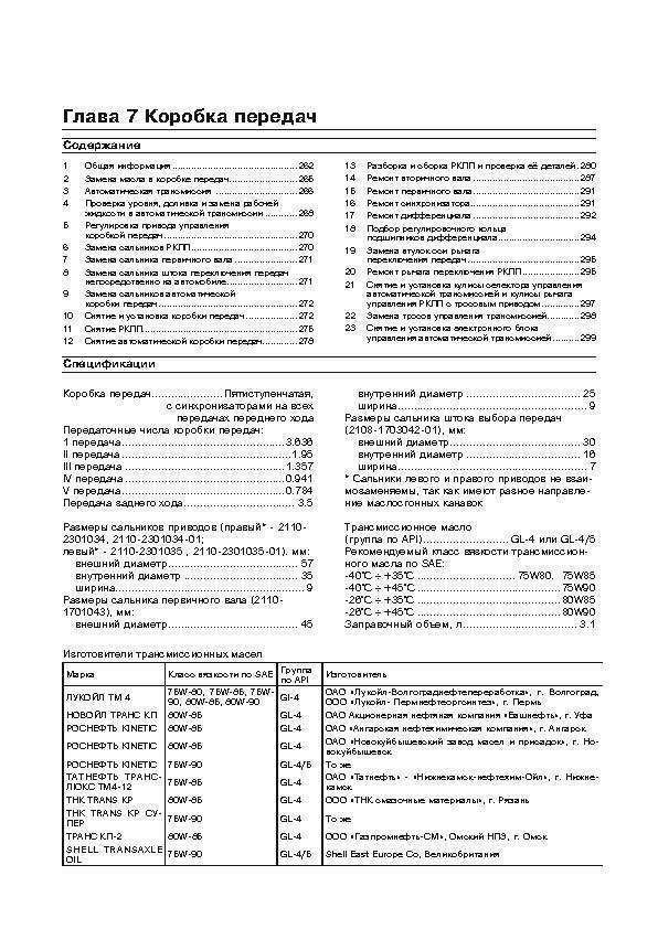 LADA Granta c 2011. (Скачать PDF 36Mb) 028300 - фото 7723