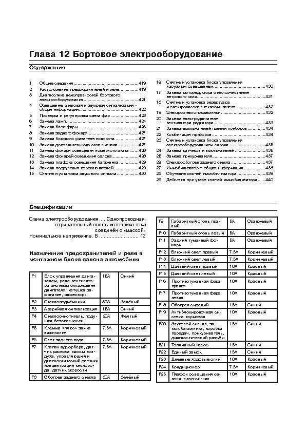 LADA Granta c 2011. (Скачать PDF 36Mb) 028300 - фото 7728