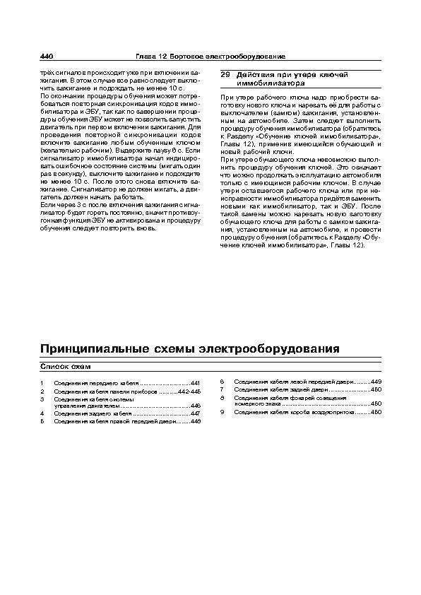 LADA Granta c 2011. (Скачать PDF 36Mb) 028300 - фото 7729