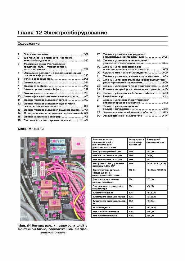 LADA Largus c 2012. (Скачать PDF 34Mb) 028200 - фото 7765