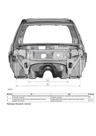 LAND ROVER Freelander II, 2006-. Размеры кузова 3580 - фото 7779