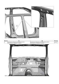 LAND ROVER Freelander II, 2006-. Размеры кузова 3580 - фото 7781