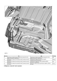 LAND ROVER Freelander II, 2006-. Размеры кузова 3580 - фото 7783