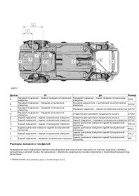 LAND ROVER Freelander II, 2006-. Размеры кузова 3580 - фото 7786