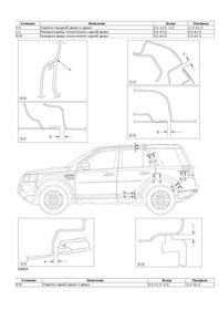 LAND ROVER Freelander II, 2006-. Размеры кузова 3580 - фото 7789