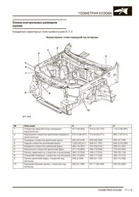 LAND ROVER Freelander, 1997-2006. Размеры кузова 1978 - фото 7792