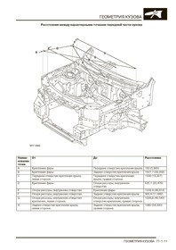 LAND ROVER Freelander, 1997-2006. Размеры кузова 1978 - фото 7798