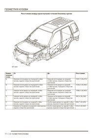 LAND ROVER Freelander, 1997-2006. Размеры кузова 1978 - фото 7801