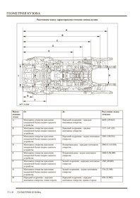 LAND ROVER RANGE ROVER III, 2001-2012. Размеры кузова 1558 - фото 7810