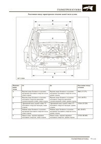 LAND ROVER RANGE ROVER III, 2001-2012. Размеры кузова 1558 - фото 7813