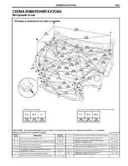 LEXUS LS, 2006-2012 или 2012-. Размеры кузова 3490 - фото 7815