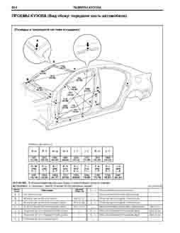 LEXUS LS, 2006-2012 или 2012-. Размеры кузова 3490 - фото 7816