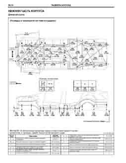 LEXUS LS, 2006-2012 или 2012-. Размеры кузова 3490 - фото 7818