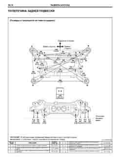 LEXUS LS, 2006-2012 или 2012-. Размеры кузова 3490 - фото 7820