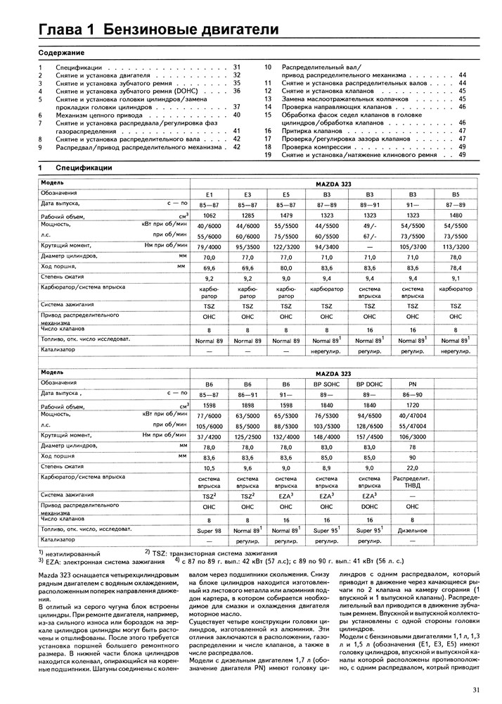 MAZDA 323. (Скачать PDF 80Mb) 010700 - фото 7861