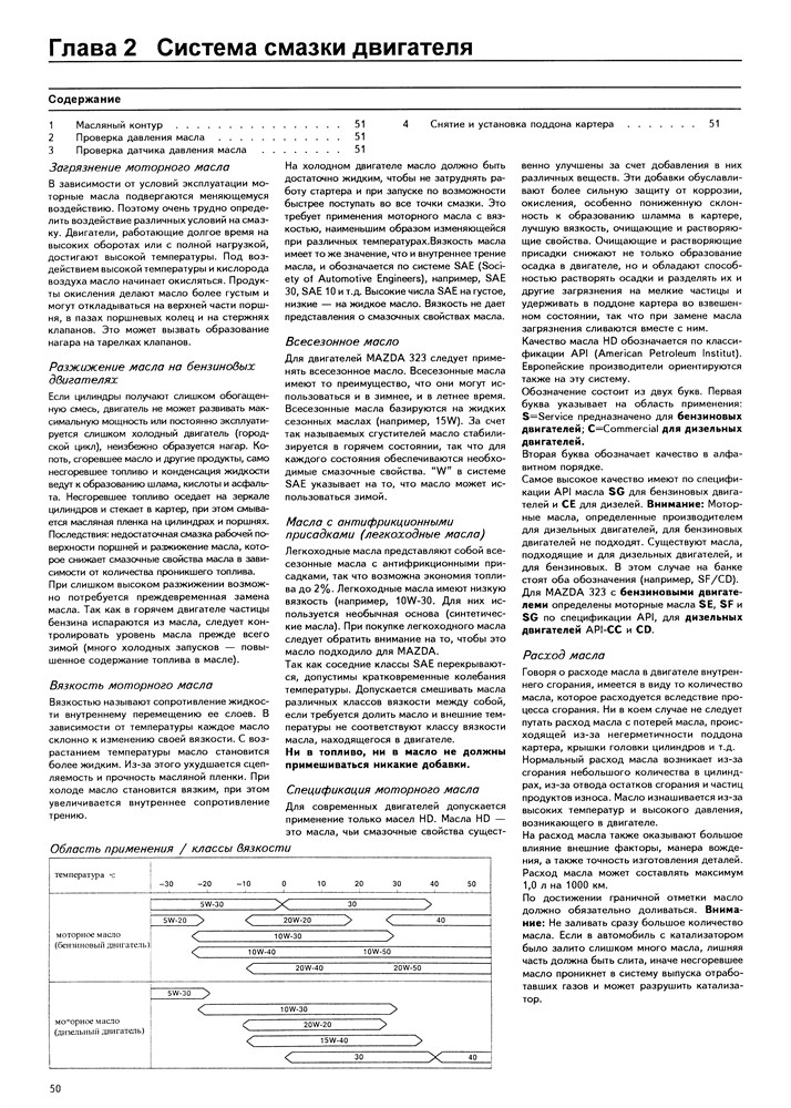 MAZDA 323. (Скачать PDF 80Mb) 010700 - фото 7862