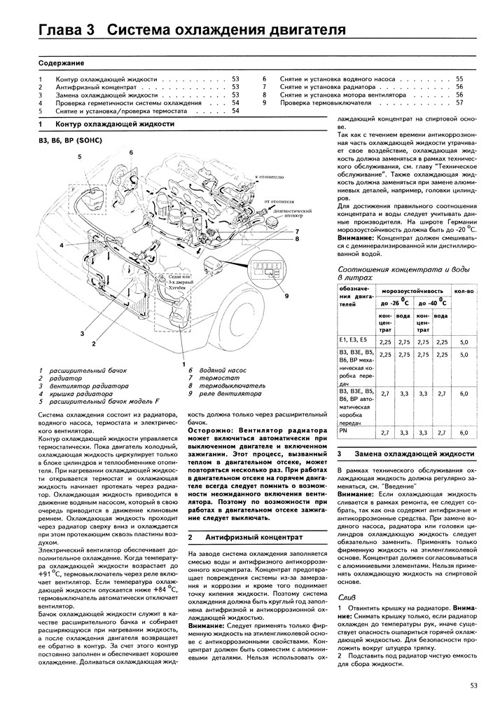 MAZDA 323. (Скачать PDF 80Mb) 010700 - фото 7863