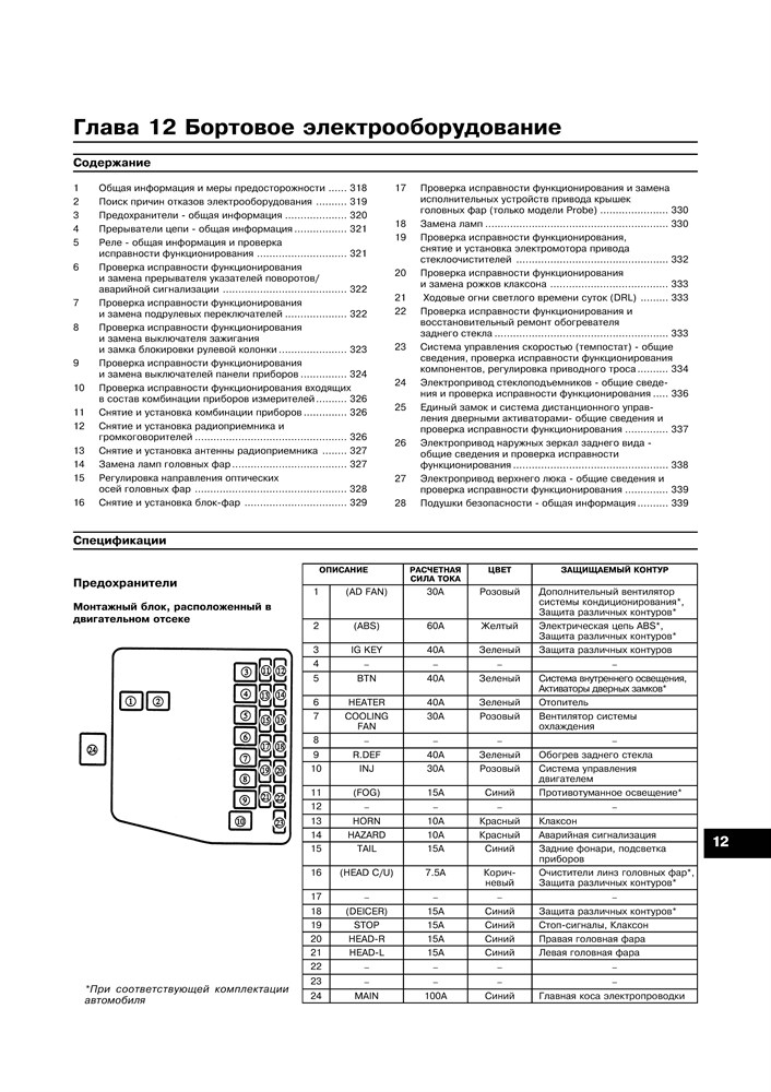 MAZDA 626 / MAZDA MX6 / FORD Probe 1993-1998. (Скачать PDF 34Mb) 016400 - фото 7924