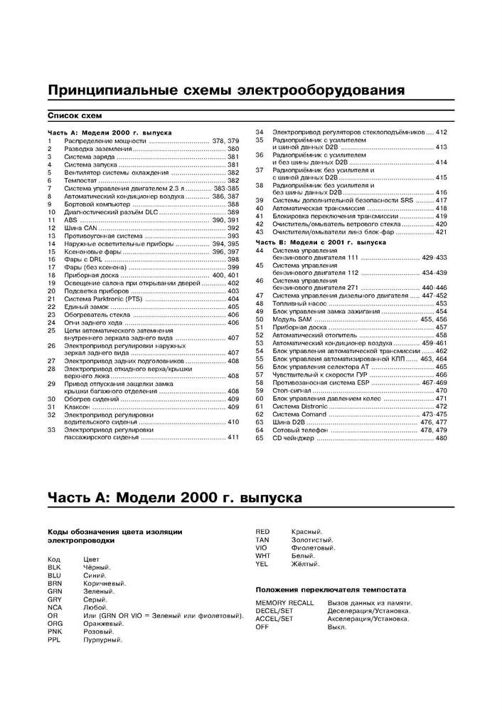 MERCEDES-BENZ C-класса. (W203) С 2000-. (Скачать PDF 24Mb) 018800 - фото 8049