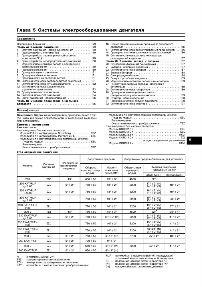 MERCEDES-BENZ E-класса. (W124), 1985-1995. (Скачать PDF 33Mb) 015100 - фото 8111