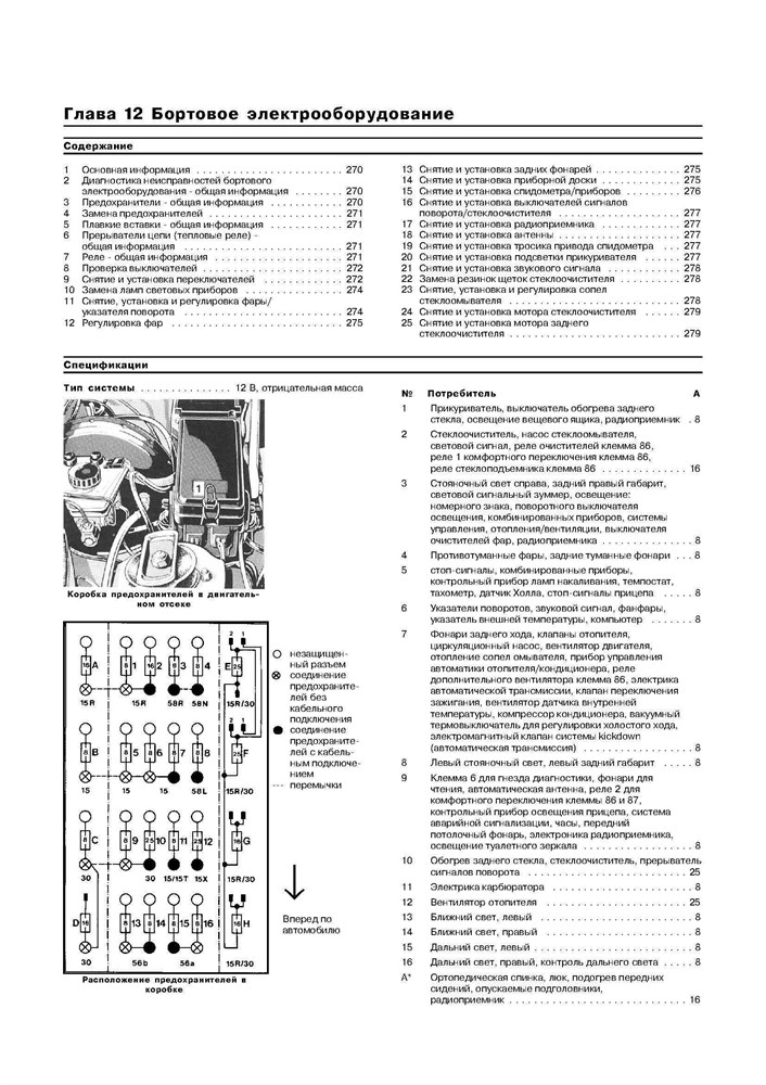 MERCEDES-BENZ E-класса. (W124), 1985-1995. (Скачать PDF 33Mb) 015100 - фото 8118