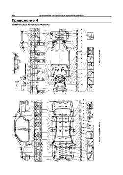 MERCEDES-BENZ E-класса. (W124), 1985-1995 гг. Размеры кузова 1584 - фото 8121