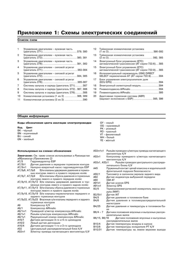 MERCEDES-BENZ E-класса. (W212) 2009-2012. (Скачать PDF 56Mb) 027100 - фото 8228