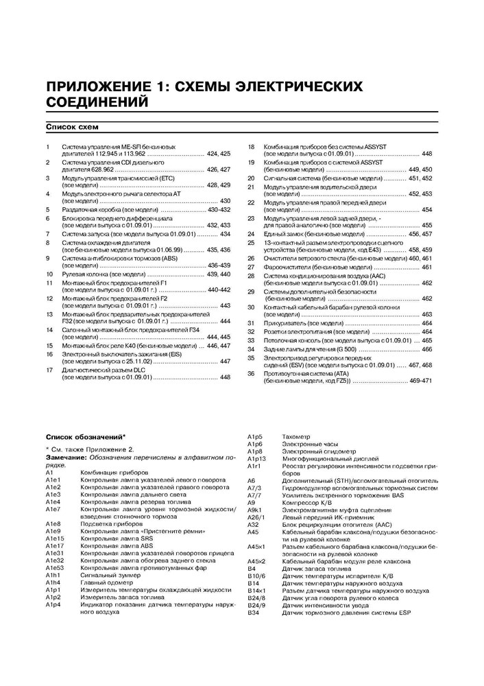 MERCEDES-BENZ G-класса. (W463) 1999-. (Скачать PDF 31Mb) 019800 - фото 8276